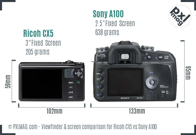 Ricoh CX5 vs Sony A100 Screen and Viewfinder comparison