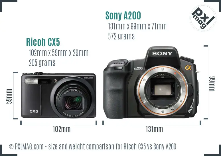 Ricoh CX5 vs Sony A200 size comparison