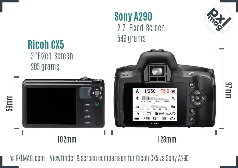Ricoh CX5 vs Sony A290 Screen and Viewfinder comparison
