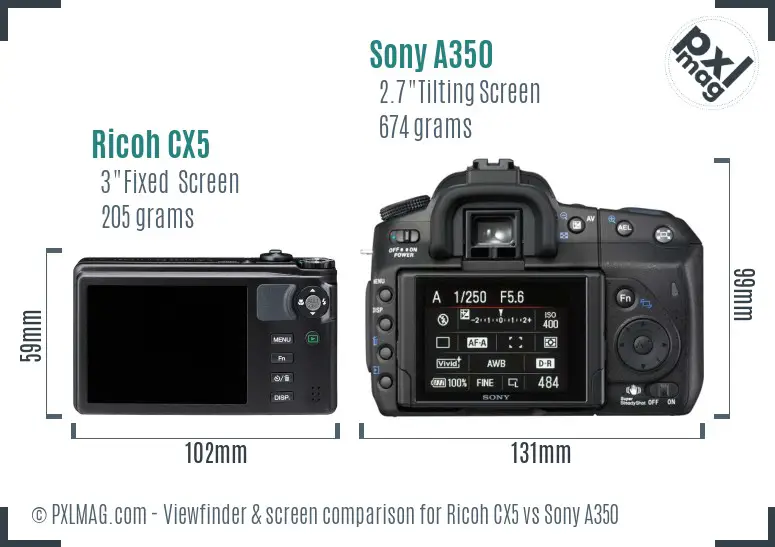 Ricoh CX5 vs Sony A350 Screen and Viewfinder comparison