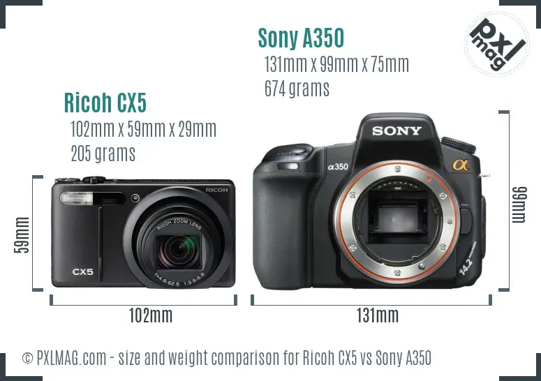 Ricoh CX5 vs Sony A350 size comparison