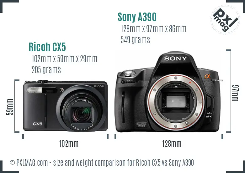 Ricoh CX5 vs Sony A390 size comparison