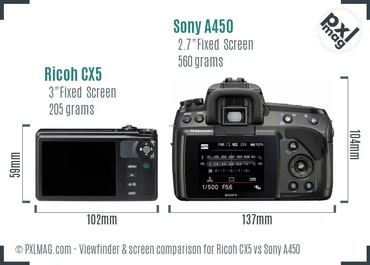 Ricoh CX5 vs Sony A450 Screen and Viewfinder comparison