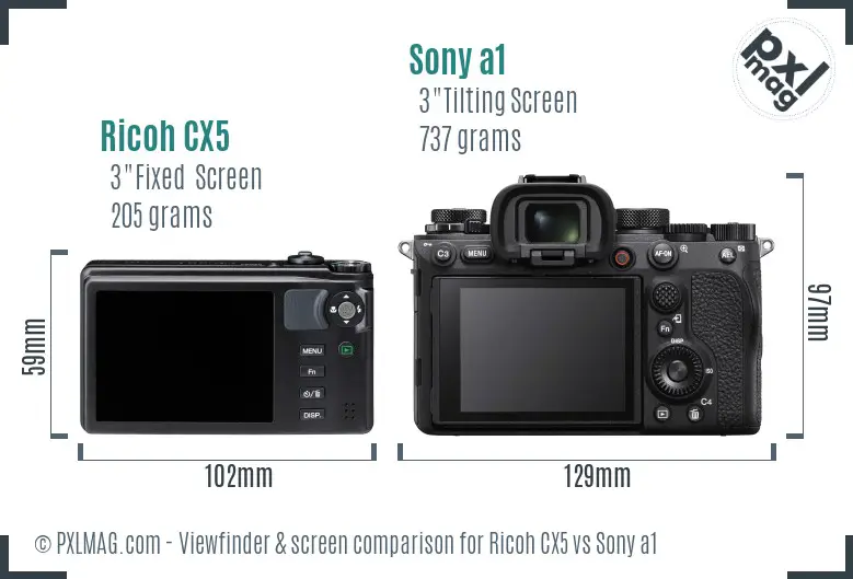 Ricoh CX5 vs Sony a1 Screen and Viewfinder comparison