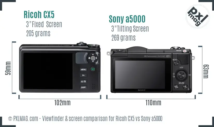 Ricoh CX5 vs Sony a5000 Screen and Viewfinder comparison