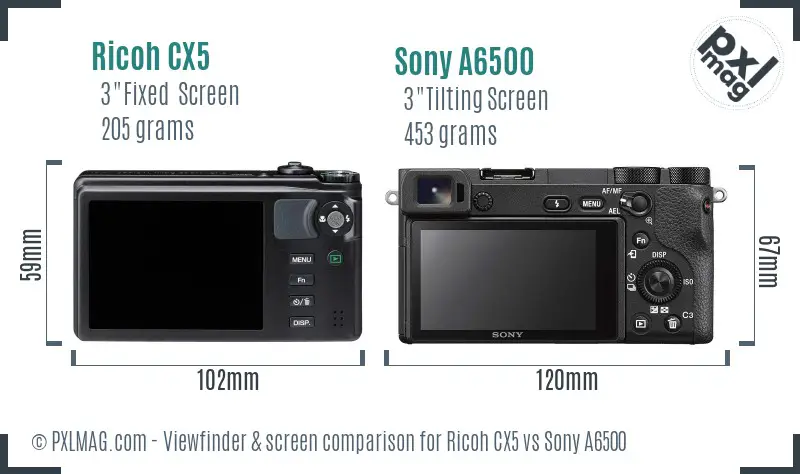 Ricoh CX5 vs Sony A6500 Screen and Viewfinder comparison