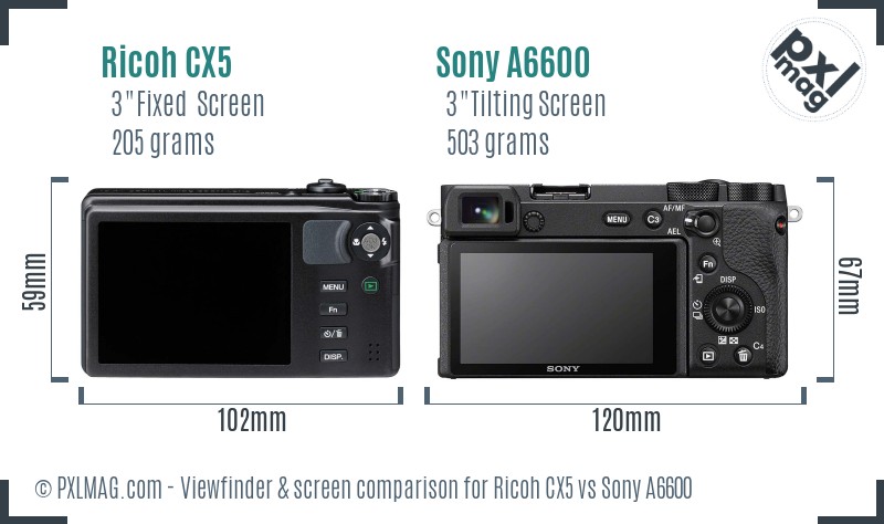 Ricoh CX5 vs Sony A6600 Screen and Viewfinder comparison