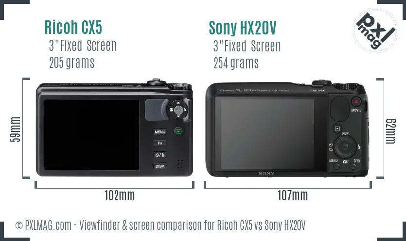 LCD screen and interface comparison