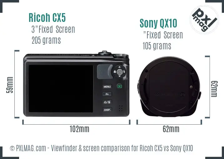 Ricoh CX5 vs Sony QX10 Screen and Viewfinder comparison Ricoh CX5 vs Sony QX10 Screen and Viewfinder comparison