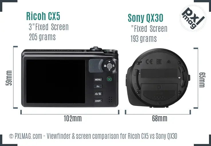 Ricoh CX5 vs Sony QX30 Screen and Viewfinder comparison