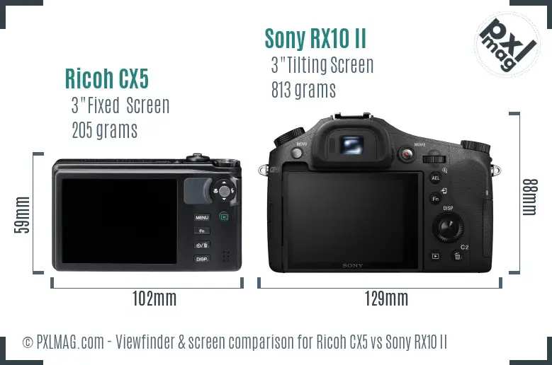 Ricoh CX5 vs Sony RX10 II Screen and Viewfinder comparison