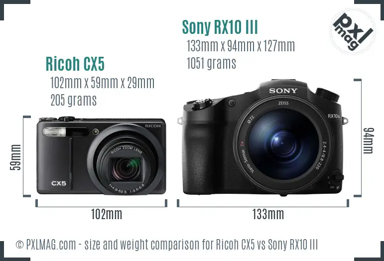 Ricoh CX5 vs Sony RX10 III size comparison