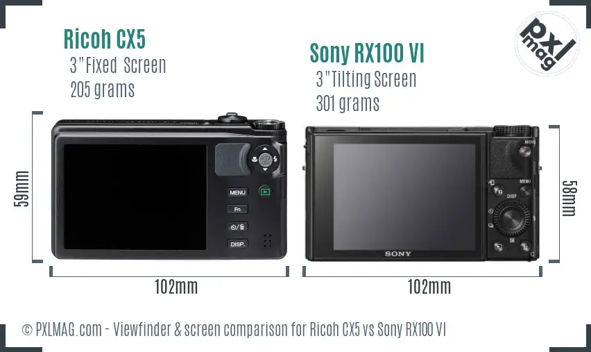 Ricoh CX5 vs Sony RX100 VI Screen and Viewfinder comparison