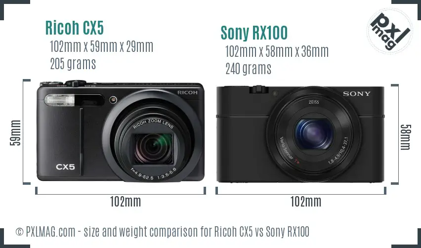 Ricoh CX5 vs Sony RX100 size comparison