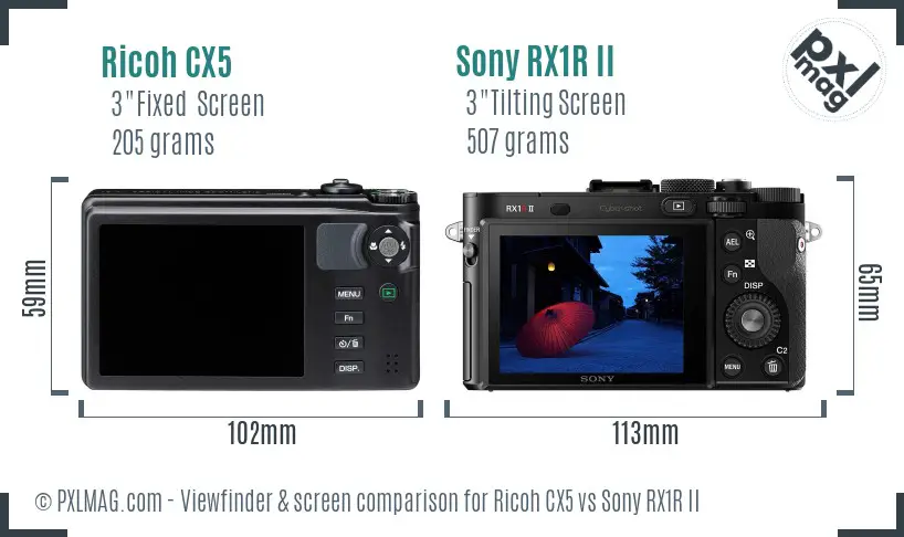 Ricoh CX5 vs Sony RX1R II Screen and Viewfinder comparison