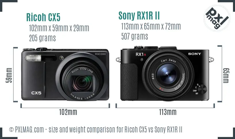 Ricoh CX5 vs Sony RX1R II size comparison