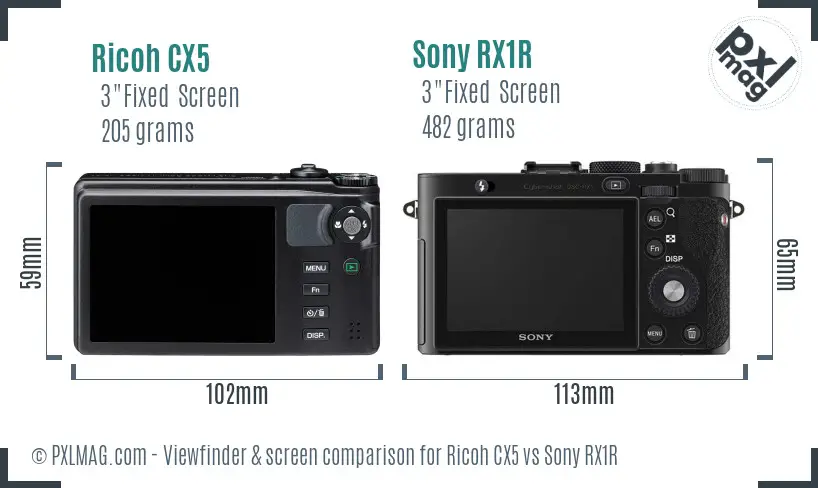 Ricoh CX5 vs Sony RX1R Screen and Viewfinder comparison