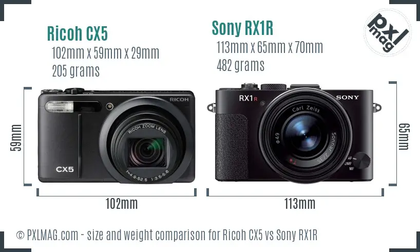 Ricoh CX5 vs Sony RX1R size comparison