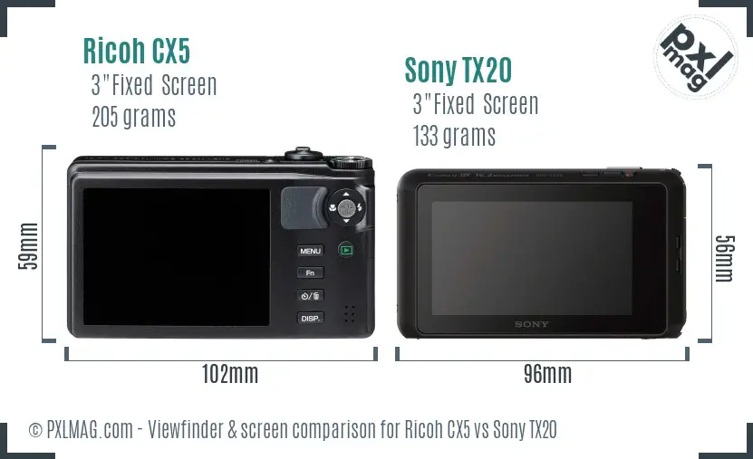 Ricoh CX5 vs Sony TX20 Screen and Viewfinder comparison