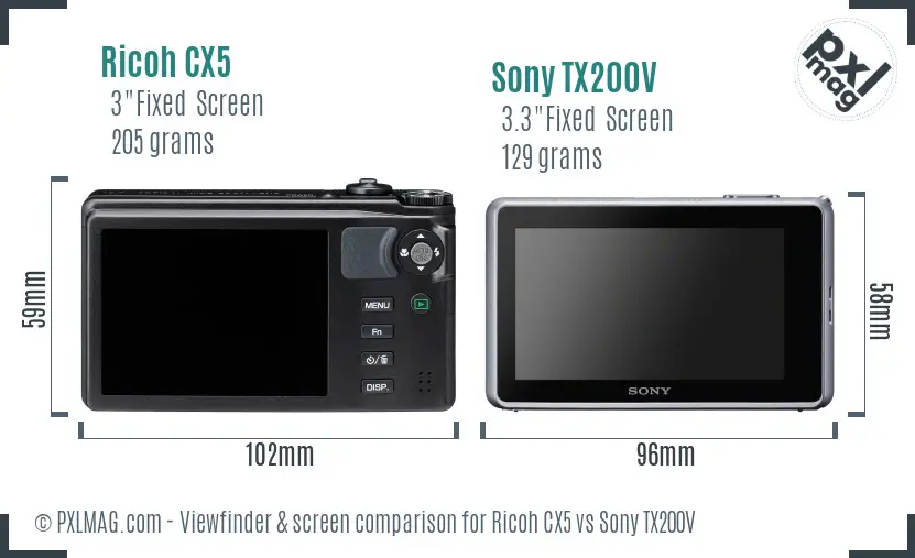 Ricoh CX5 vs Sony TX200V Screen and Viewfinder comparison