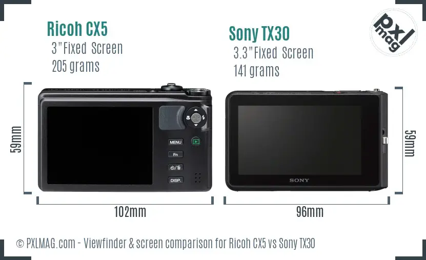 Ricoh CX5 vs Sony TX30 Screen and Viewfinder comparison