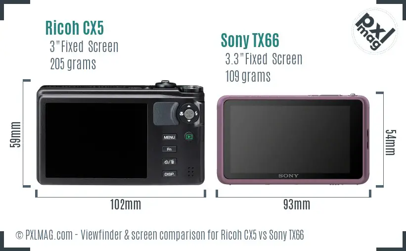 Ricoh CX5 vs Sony TX66 Screen and Viewfinder comparison