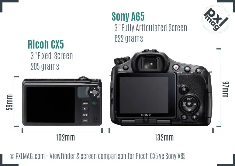 Ricoh CX5 vs Sony A65 Screen and Viewfinder comparison