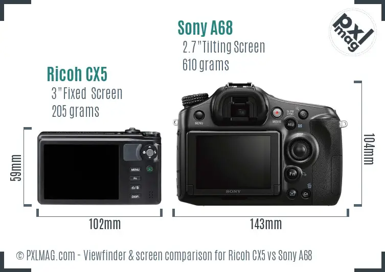 Ricoh CX5 vs Sony A68 Screen and Viewfinder comparison