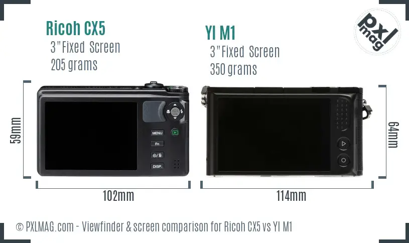 Ricoh CX5 vs YI M1 Screen and Viewfinder comparison