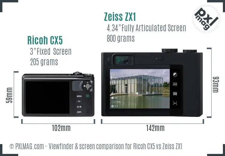 Ricoh CX5 vs Zeiss ZX1 Screen and Viewfinder comparison