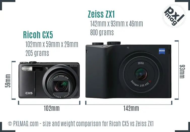 Ricoh CX5 vs Zeiss ZX1 size comparison