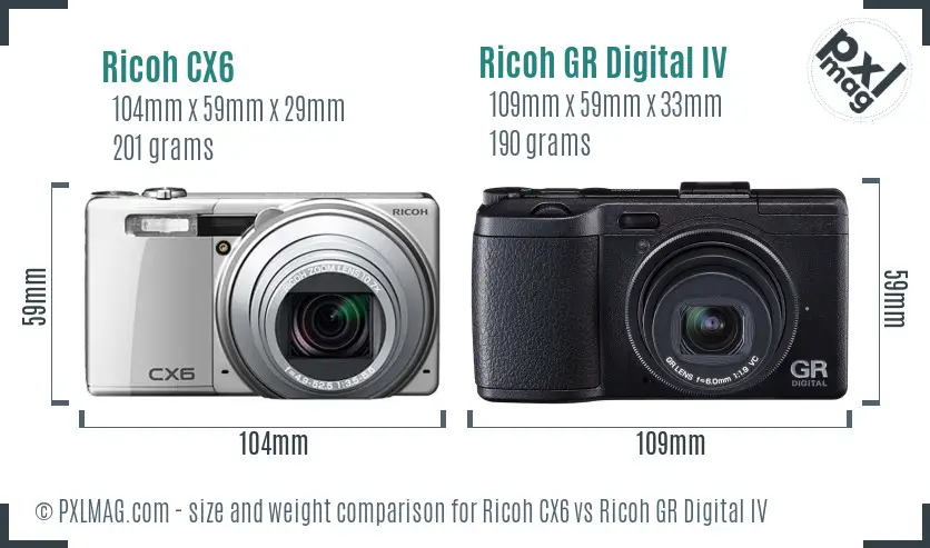 Ricoh CX6 vs Ricoh GR Digital IV size comparison