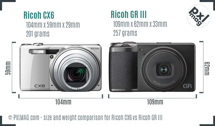 Ricoh CX6 vs Ricoh GR III size comparison