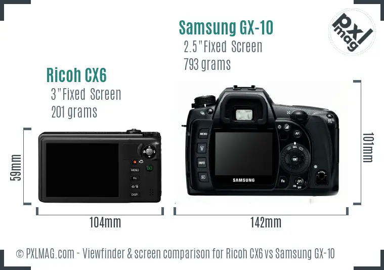 Ricoh CX6 vs Samsung GX-10 Screen and Viewfinder comparison
