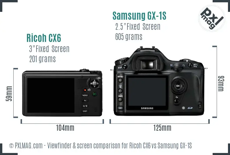 Ricoh CX6 vs Samsung GX-1S Screen and Viewfinder comparison