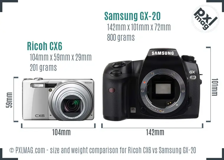 Ricoh CX6 vs Samsung GX-20 size comparison