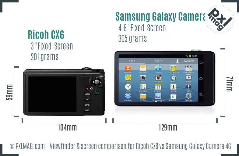 Ricoh CX6 vs Samsung Galaxy Camera 4G Screen and Viewfinder comparison