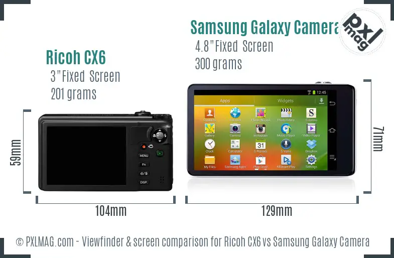 Ricoh CX6 vs Samsung Galaxy Camera Screen and Viewfinder comparison