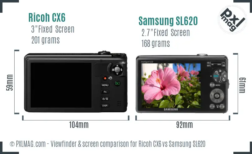 Ricoh CX6 vs Samsung SL620 Screen and Viewfinder comparison