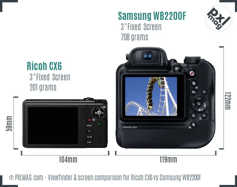 Ricoh CX6 vs Samsung WB2200F Screen and Viewfinder comparison