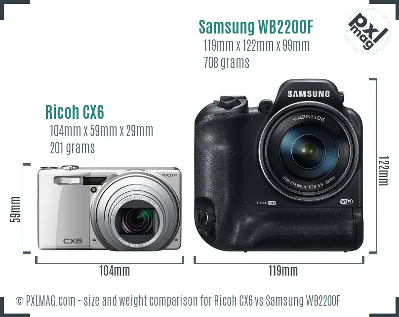 Ricoh CX6 vs Samsung WB2200F size comparison