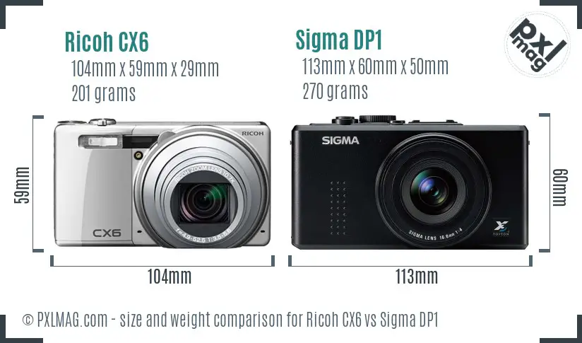 Ricoh CX6 vs Sigma DP1 size comparison