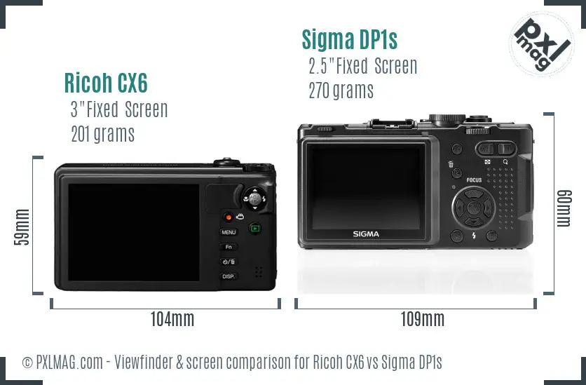 Ricoh CX6 vs Sigma DP1s Screen and Viewfinder comparison