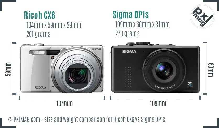 Ricoh CX6 vs Sigma DP1s size comparison