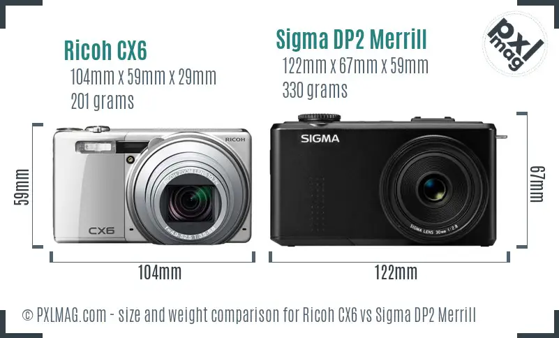 Ricoh CX6 vs Sigma DP2 Merrill size comparison