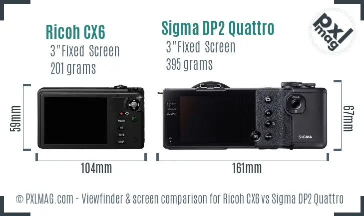 Ricoh CX6 vs Sigma DP2 Quattro Screen and Viewfinder comparison