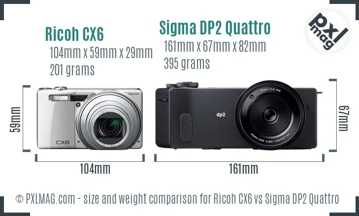 Ricoh CX6 vs Sigma DP2 Quattro size comparison