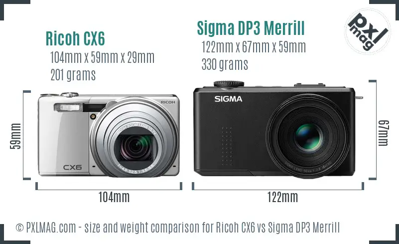 Ricoh CX6 vs Sigma DP3 Merrill size comparison