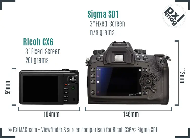 Ricoh CX6 vs Sigma SD1 Screen and Viewfinder comparison