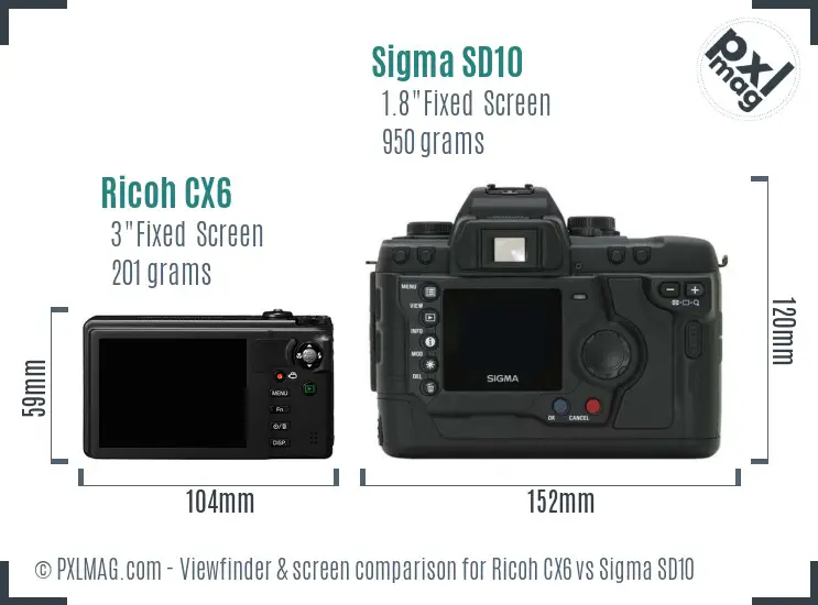 Ricoh CX6 vs Sigma SD10 Screen and Viewfinder comparison
